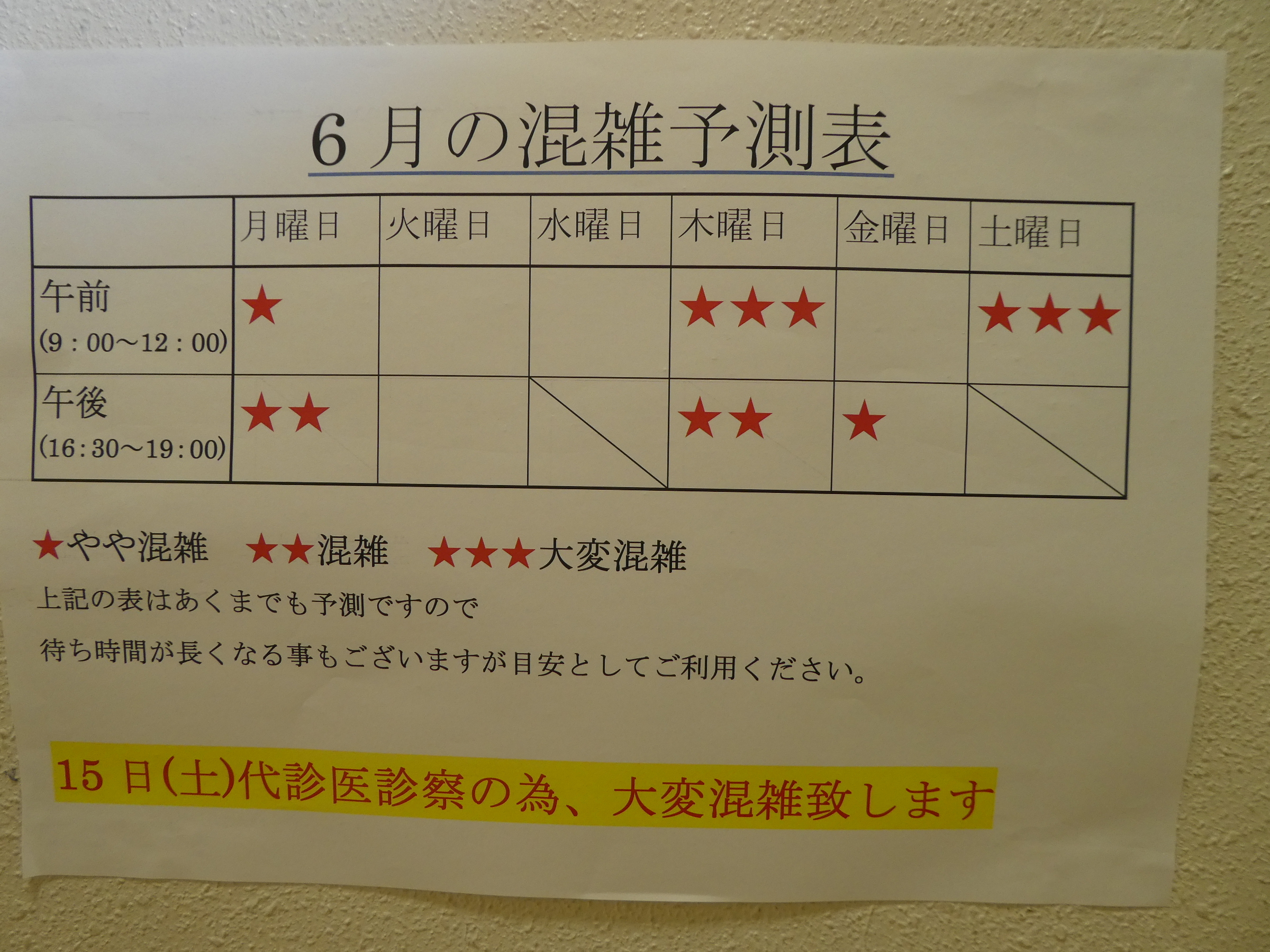 １．６
