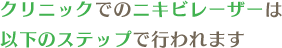 クリニックでのニキビレーザーは以下のステップで行われます